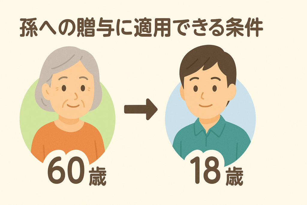 孫への贈与に適用できる条件