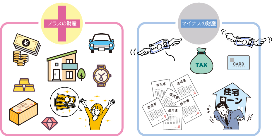 【要注意】相続財産はプラスの財産だけではない
