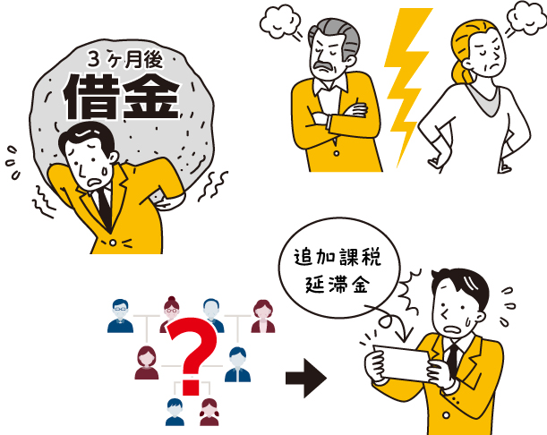 財産調査が不十分な場合のリスク